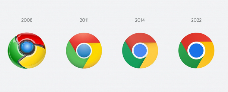 For The First Time In Eight Years, Chrome Is Updating Its Logo
